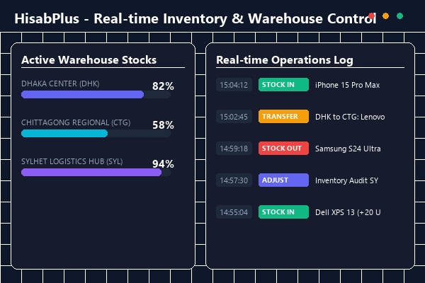 HisabPlus Real-time Inventory Tracking