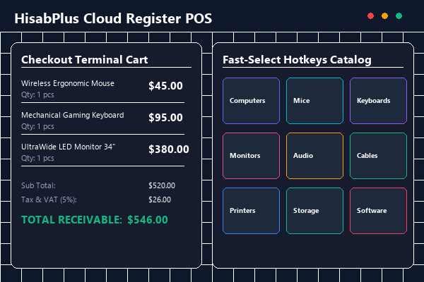 HisabPlus POS System Overview